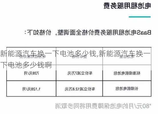 新能源汽车换一下电池多少钱,新能源汽车换一下电池多少钱啊-第1张图片-苏希特新能源