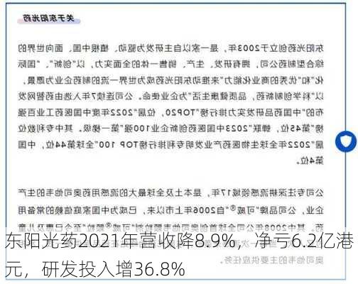 东阳光药2021年营收降8.9%，净亏6.2亿港元，研发投入增36.8%