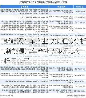 新能源汽车产业政策汇总分析,新能源汽车产业政策汇总分析怎么写-第1张图片-苏希特新能源