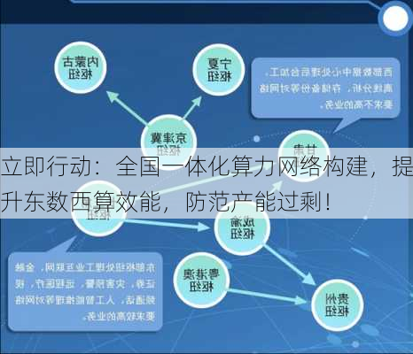 立即行动：全国一体化算力网络构建，提升东数西算效能，防范产能过剩！-第1张图片-苏希特新能源