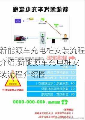 新能源车充电桩安装流程介绍,新能源车充电桩安装流程介绍图