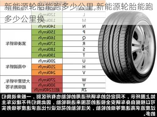 新能源轮胎能跑多少公里,新能源轮胎能跑多少公里换-第2张图片-苏希特新能源