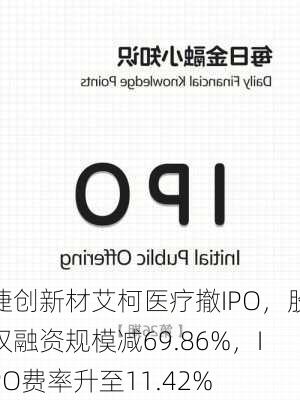 捷创新材艾柯医疗撤IPO，股权融资规模减69.86%，IPO费率升至11.42%-第1张图片-苏希特新能源