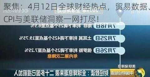 聚焦：4月12日全球财经热点，贸易数据、CPI与美联储洞察一网打尽！-第3张图片-苏希特新能源