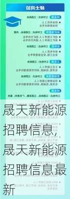 晟天新能源招聘信息,晟天新能源招聘信息最新-第1张图片-苏希特新能源