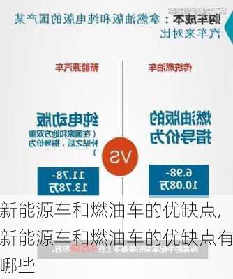 新能源车和燃油车的优缺点,新能源车和燃油车的优缺点有哪些-第2张图片-苏希特新能源