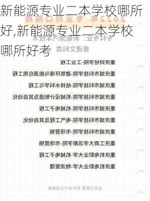 新能源专业二本学校哪所好,新能源专业二本学校哪所好考-第2张图片-苏希特新能源