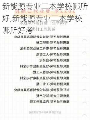 新能源专业二本学校哪所好,新能源专业二本学校哪所好考-第3张图片-苏希特新能源