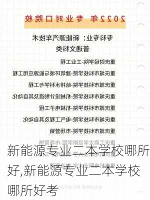 新能源专业二本学校哪所好,新能源专业二本学校哪所好考-第1张图片-苏希特新能源