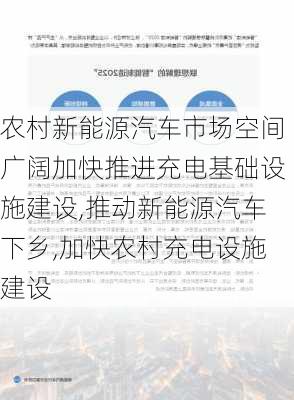 农村新能源汽车市场空间广阔加快推进充电基础设施建设,推动新能源汽车下乡,加快农村充电设施建设-第2张图片-苏希特新能源