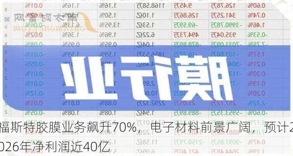 福斯特胶膜业务飙升70%，电子材料前景广阔，预计2026年净利润近40亿-第2张图片-苏希特新能源