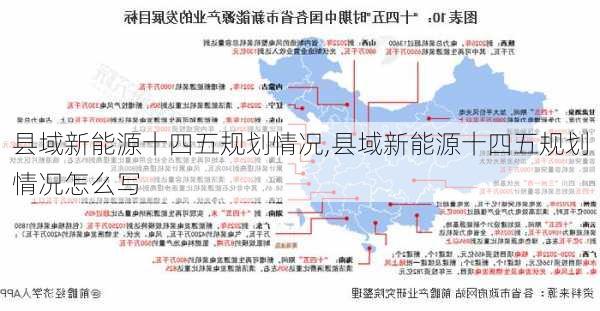 县域新能源十四五规划情况,县域新能源十四五规划情况怎么写-第2张图片-苏希特新能源