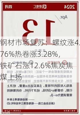 钢材市场复苏：螺纹涨4.76%热卷涨3.28%，铁矿石涨12.6%焦炭焦煤上扬-第1张图片-苏希特新能源