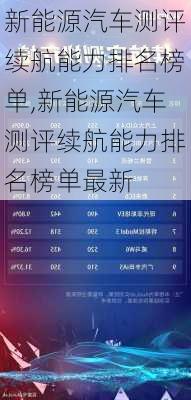 新能源汽车测评续航能力排名榜单,新能源汽车测评续航能力排名榜单最新-第1张图片-苏希特新能源