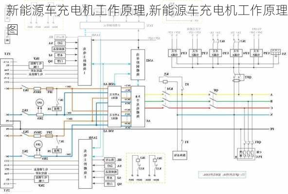 新能源车充电机工作原理,新能源车充电机工作原理图-第1张图片-苏希特新能源