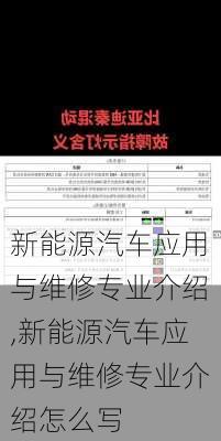 新能源汽车应用与维修专业介绍,新能源汽车应用与维修专业介绍怎么写-第2张图片-苏希特新能源