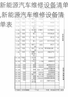 新能源汽车维修设备清单,新能源汽车维修设备清单表-第2张图片-苏希特新能源