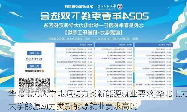 华北电力大学能源动力类新能源就业要求,华北电力大学能源动力类新能源就业要求高吗-第1张图片-苏希特新能源