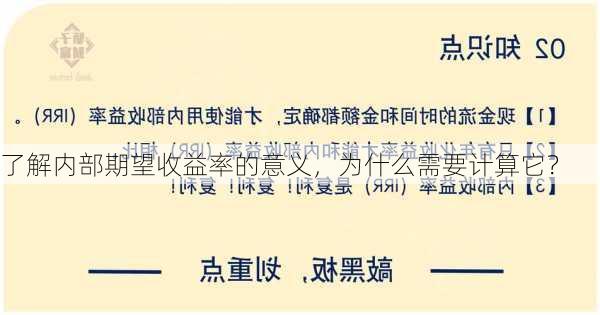 了解内部期望收益率的意义，为什么需要计算它？-第3张图片-苏希特新能源