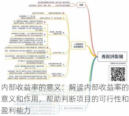 内部收益率的意义：解读内部收益率的意义和作用，帮助判断项目的可行性和盈利能力-第3张图片-苏希特新能源