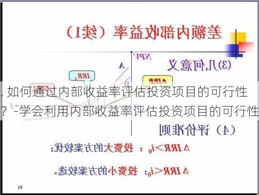 . 如何通过内部收益率评估投资项目的可行性？-学会利用内部收益率评估投资项目的可行性