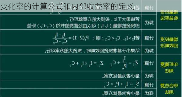 变化率的计算公式和内部收益率的定义-第3张图片-苏希特新能源