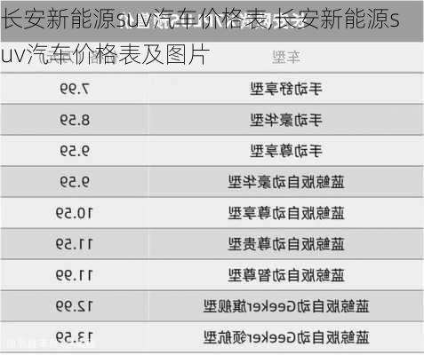 长安新能源suv汽车价格表,长安新能源suv汽车价格表及图片