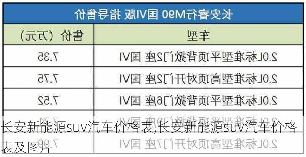 长安新能源suv汽车价格表,长安新能源suv汽车价格表及图片-第3张图片-苏希特新能源