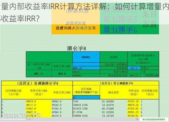 增量内部收益率IRR计算方法详解：如何计算增量内部收益率IRR？