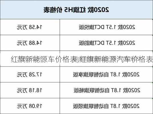 红旗新能源车价格表,红旗新能源汽车价格表-第1张图片-苏希特新能源