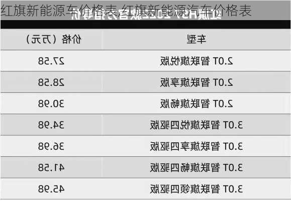 红旗新能源车价格表,红旗新能源汽车价格表-第2张图片-苏希特新能源