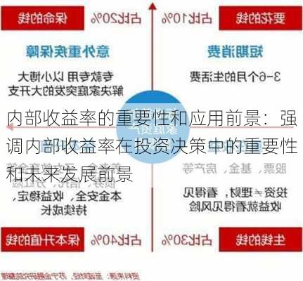 内部收益率的重要性和应用前景：强调内部收益率在投资决策中的重要性和未来发展前景-第2张图片-苏希特新能源