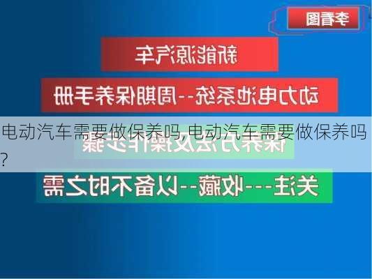 电动汽车需要做保养吗,电动汽车需要做保养吗?-第1张图片-苏希特新能源