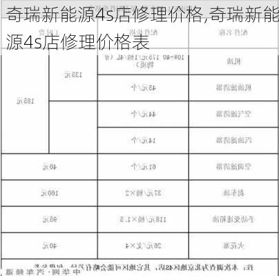 奇瑞新能源4s店修理价格,奇瑞新能源4s店修理价格表