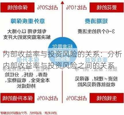 内部收益率与投资风险的关系：分析内部收益率与投资风险之间的关系-第2张图片-苏希特新能源