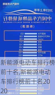 新能源电动车排行榜前十名,新能源电动车排行榜前十名2020