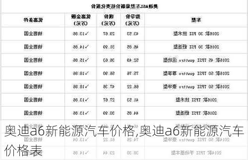 奥迪a6新能源汽车价格,奥迪a6新能源汽车价格表