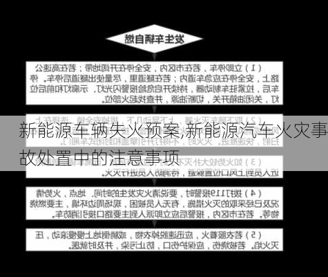 新能源车辆失火预案,新能源汽车火灾事故处置中的注意事项-第1张图片-苏希特新能源