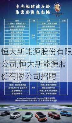 恒大新能源股份有限公司,恒大新能源股份有限公司招聘-第2张图片-苏希特新能源