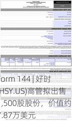 Form 144 | 好时(HSY.US)高管拟出售1,500股股份，价值约27.87万美元