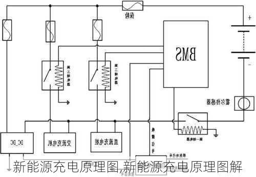 新能源充电原理图,新能源充电原理图解-第2张图片-苏希特新能源