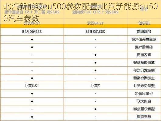 北汽新能源eu500参数配置,北汽新能源eu500汽车参数-第3张图片-苏希特新能源