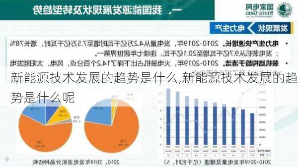 新能源技术发展的趋势是什么,新能源技术发展的趋势是什么呢