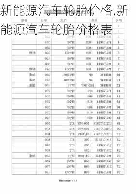 新能源汽车轮胎价格,新能源汽车轮胎价格表