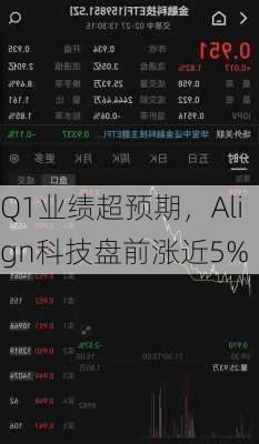 Q1业绩超预期，Align科技盘前涨近5%