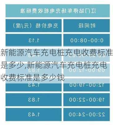 新能源汽车充电桩充电收费标准是多少,新能源汽车充电桩充电收费标准是多少钱-第3张图片-苏希特新能源