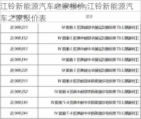 江铃新能源汽车之家报价,江铃新能源汽车之家报价表-第2张图片-苏希特新能源