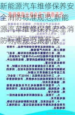 新能源汽车维修保养安全消防标准规范,新能源汽车维修保养安全消防标准规范最新版-第1张图片-苏希特新能源