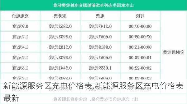 新能源服务区充电价格表,新能源服务区充电价格表最新-第2张图片-苏希特新能源