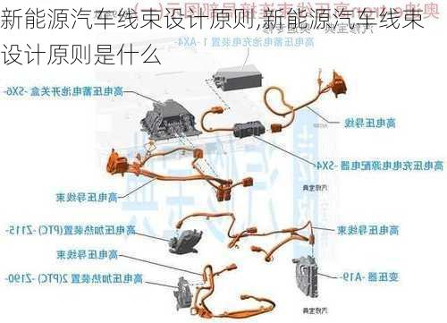 新能源汽车线束设计原则,新能源汽车线束设计原则是什么-第3张图片-苏希特新能源